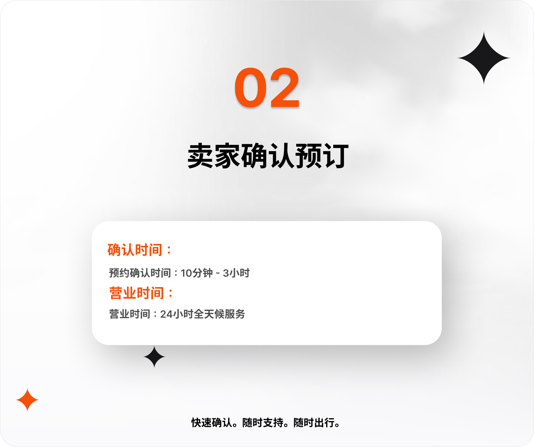 [韩国] 5G eSIM（支持 ChatGPT 和社交应用）【邮件发放说明】