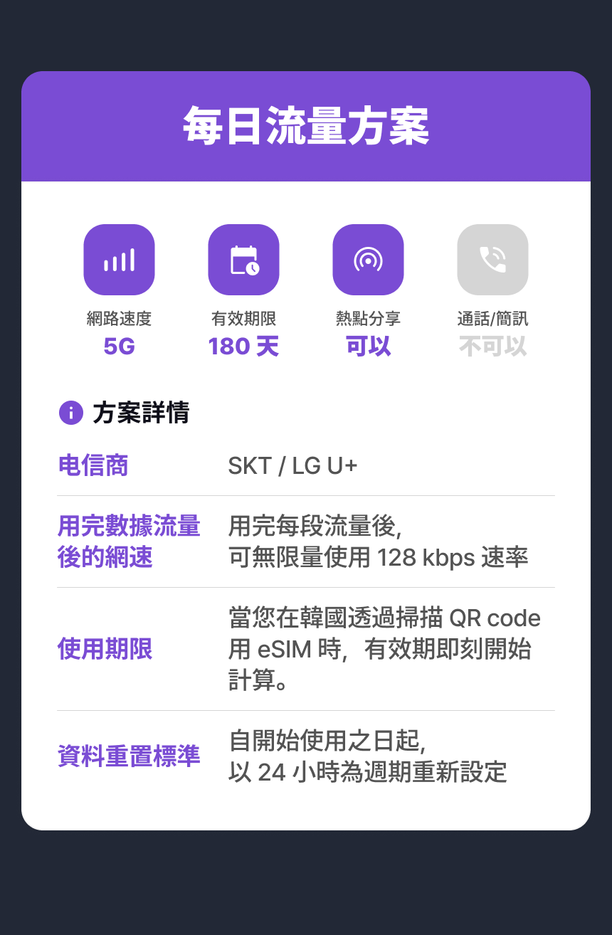 [韩国机场领取] dosirak 电话卡