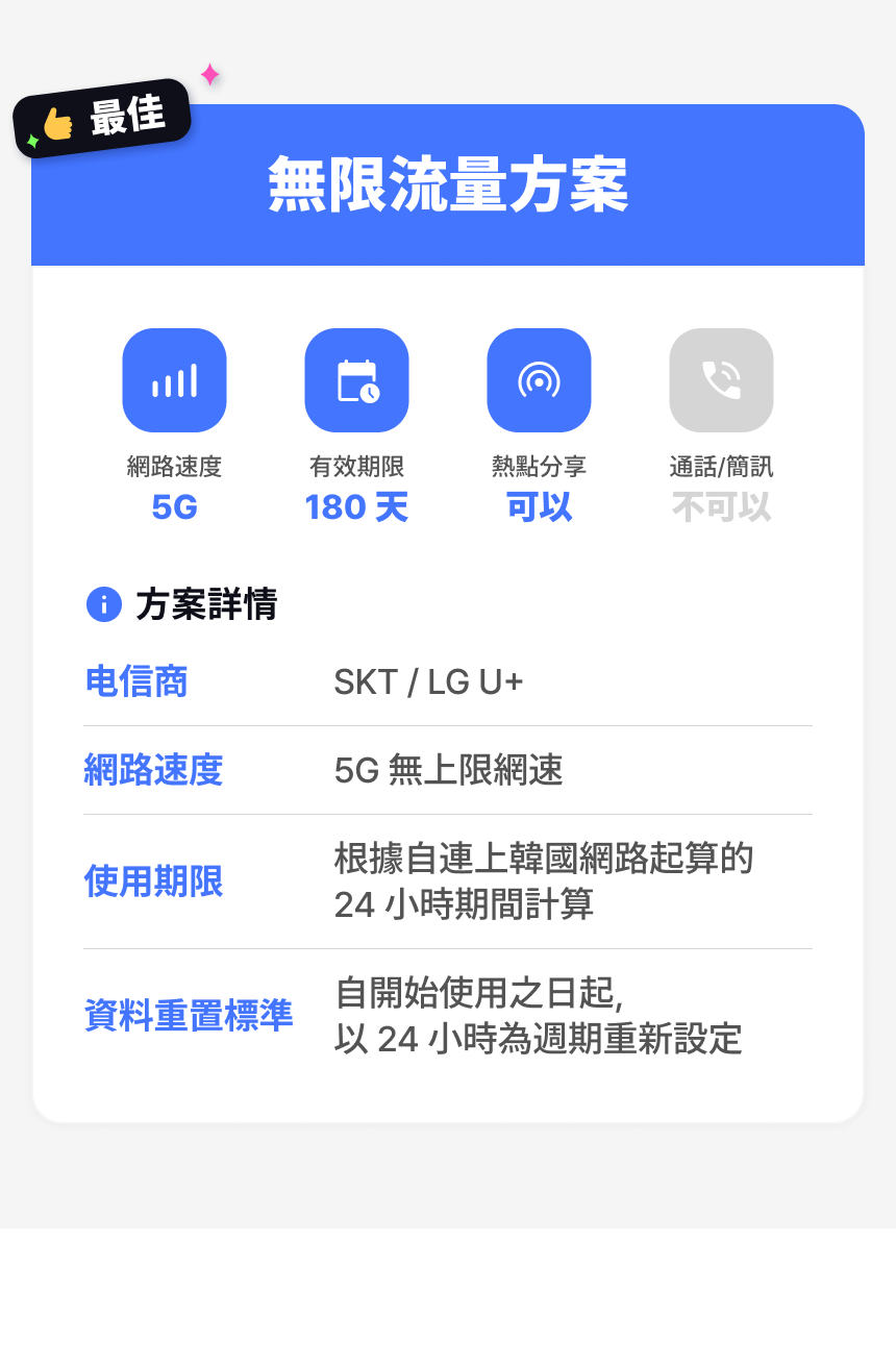 [Dosirak eSIM] 5G 数据无限制ESIM（SKT/LGU+公式)