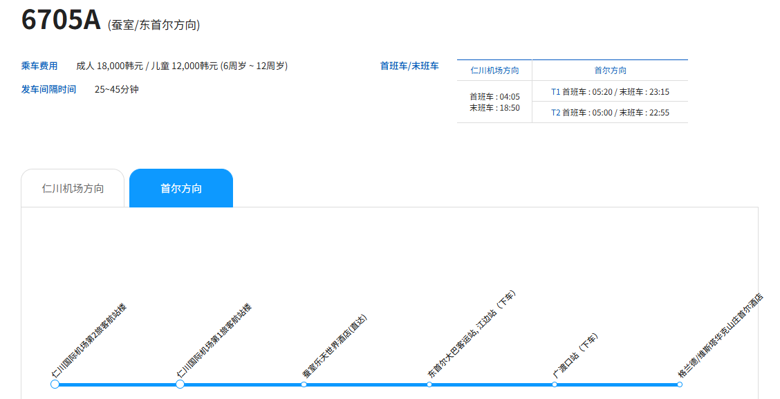 仁川机场 ↔ 首尔 K-Limousine 机场巴士（单程）