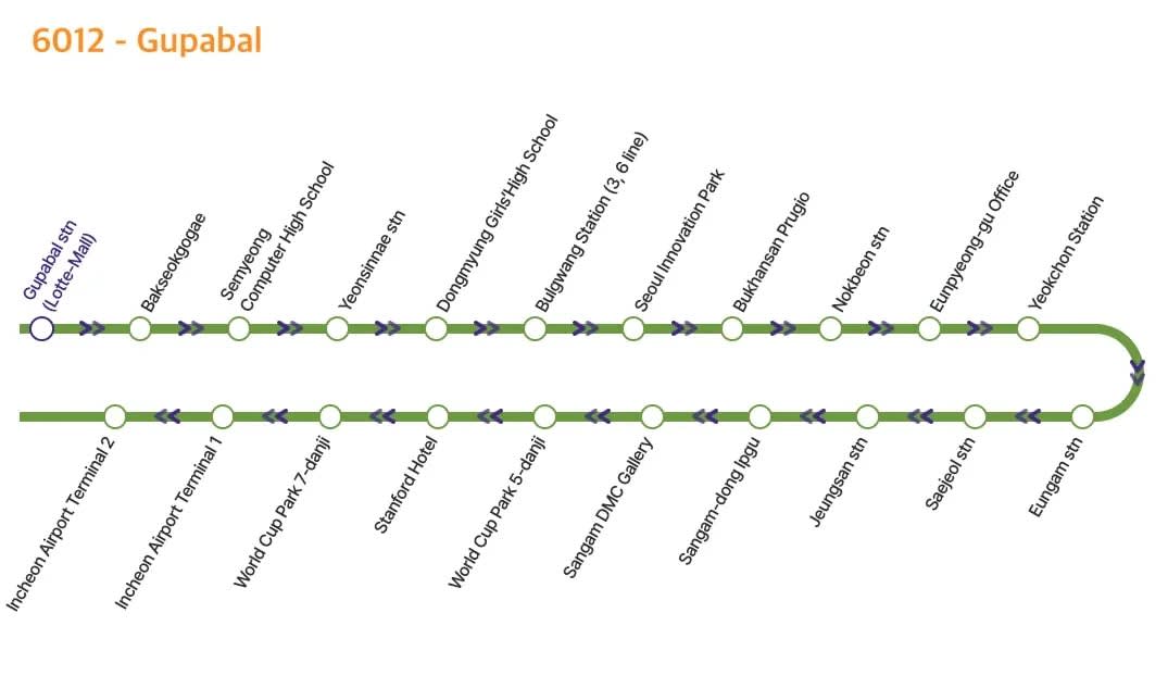 仁川机场豪华机场巴士车票（仁川机场T1 ↔ 首尔市区）（单程）