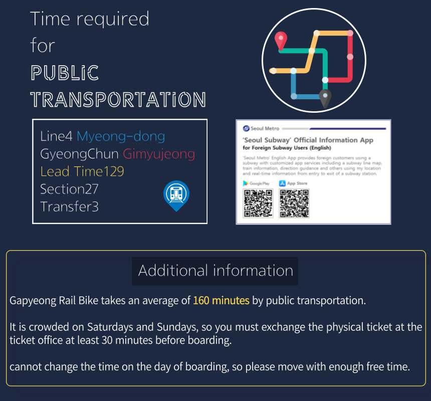 江村レールバイク 乗車チケット