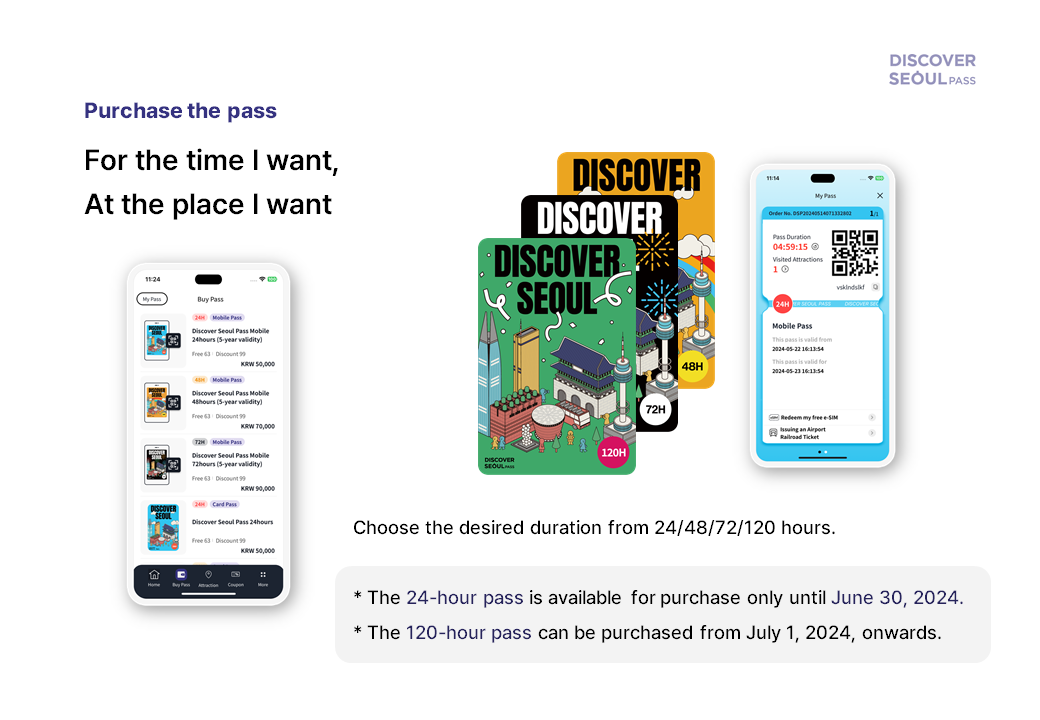 [COMBO] 2025 The 2nd MY PACE + Discover Seoul Pass