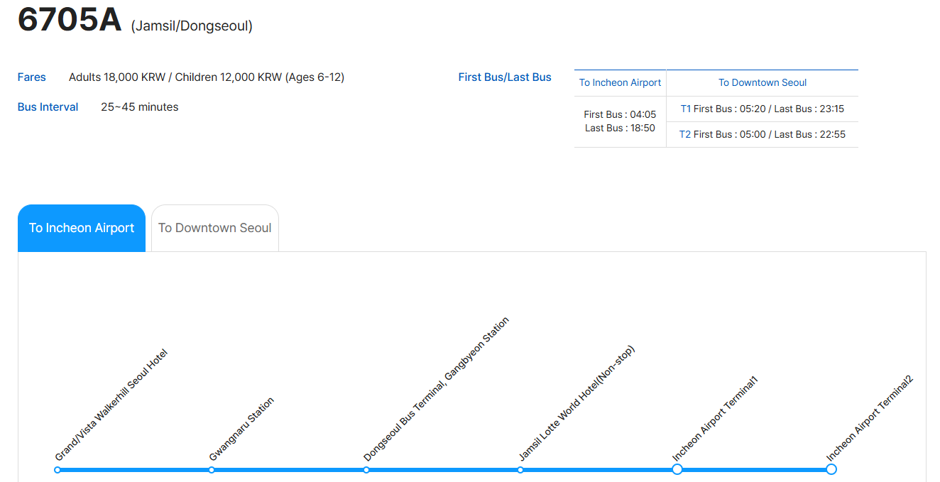 Incheon Airport ↔ Seoul Bus by K Limousine (One-way)