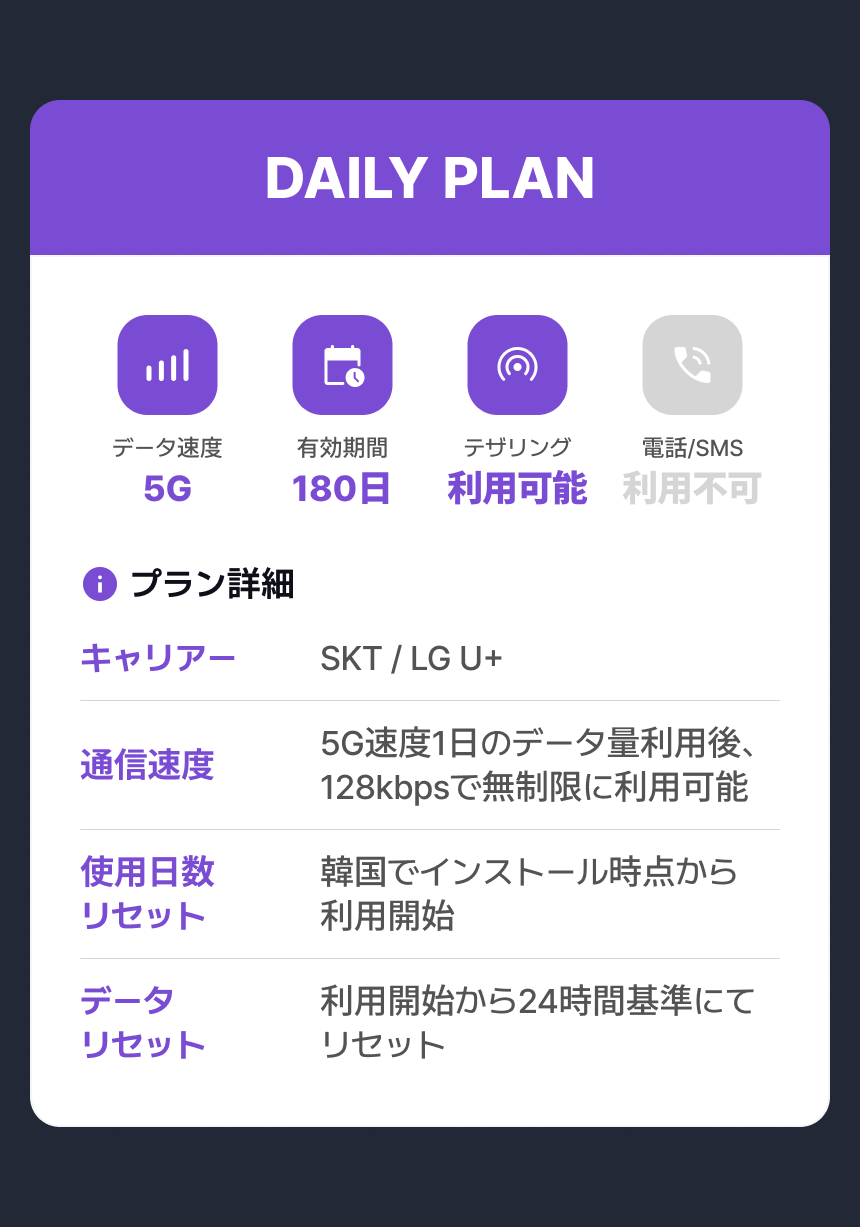 [韓国空港受領] 無制限データUSIM/韓国弁当USIM(SKT・LG U+)