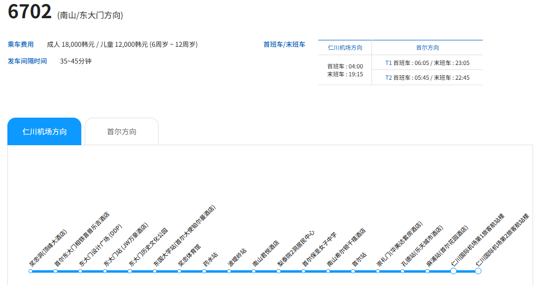 仁川机场 ↔ 首尔 K-Limousine 机场巴士（单程）