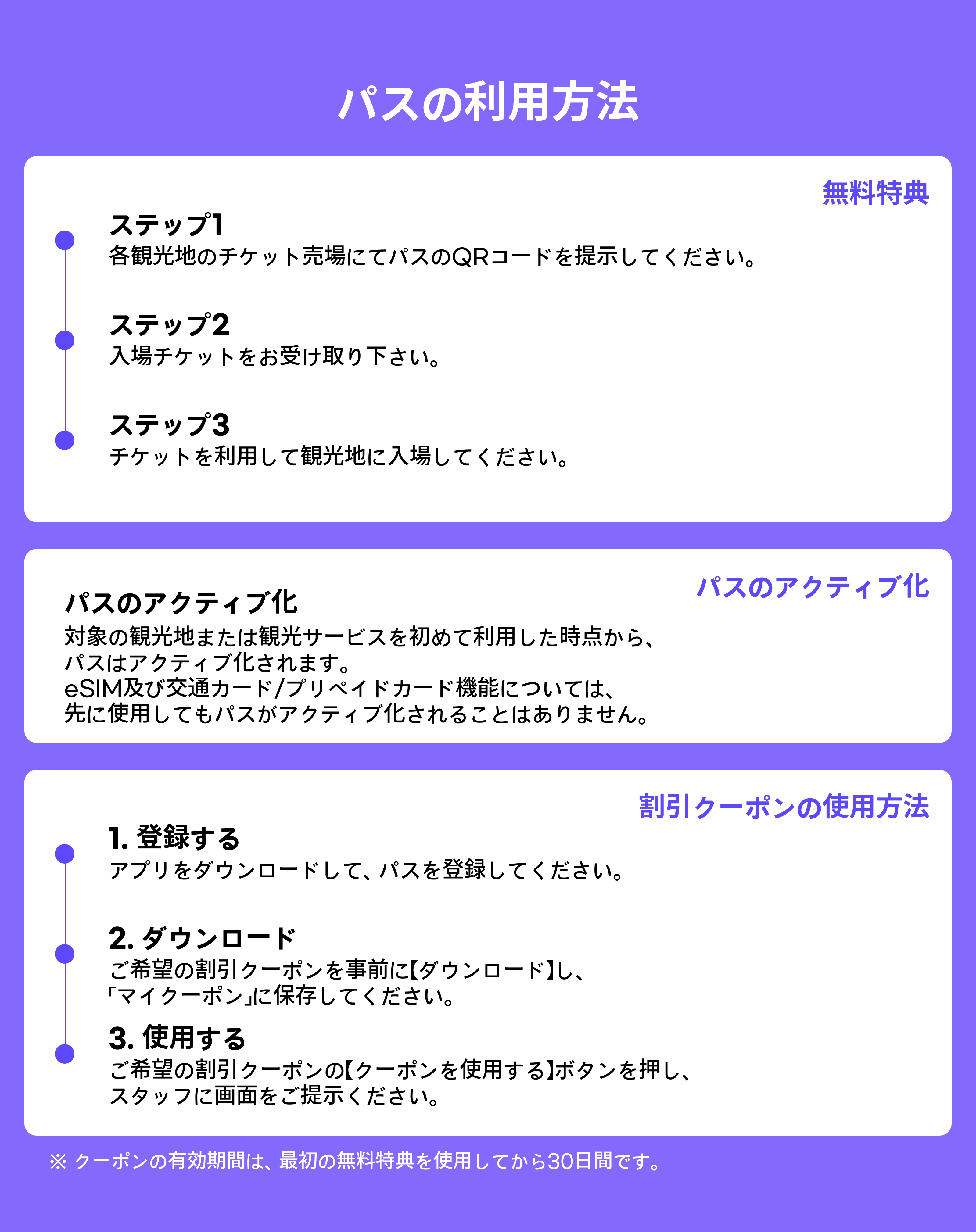 【モバイル版】DISCOVER SEOUL PASS＋5日間 eSIM