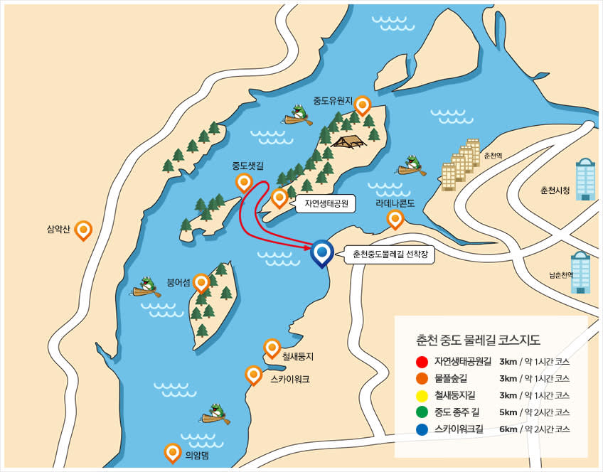 [Gangwon] Chuncheon Jungdo Mulle-gil Canoe Experience Ticket – Scenic Lake Island Tour Near Seoul
