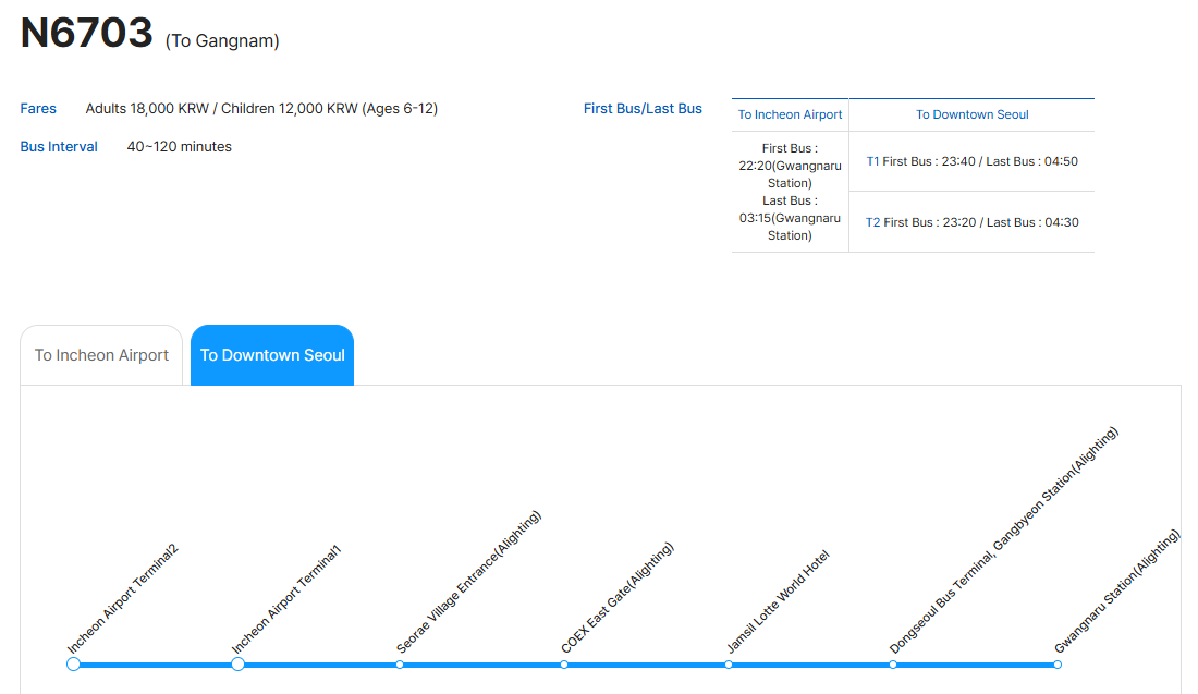 Incheon Airport ↔ Seoul Bus by K Limousine (One-way)