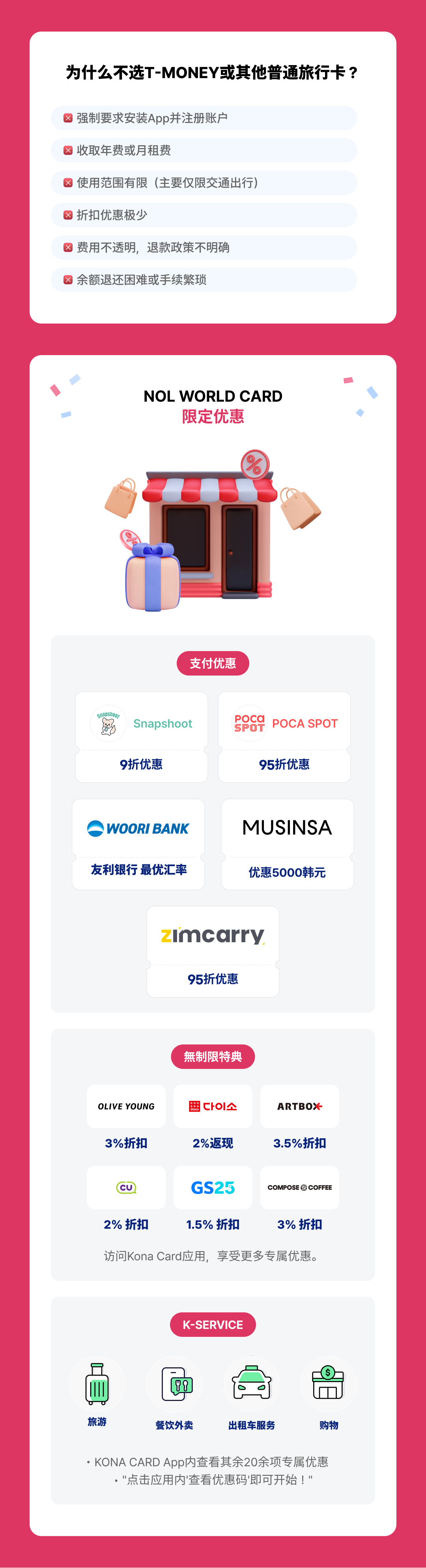 [韩国]NOL World Card - 旅行预付卡(交通与支付)