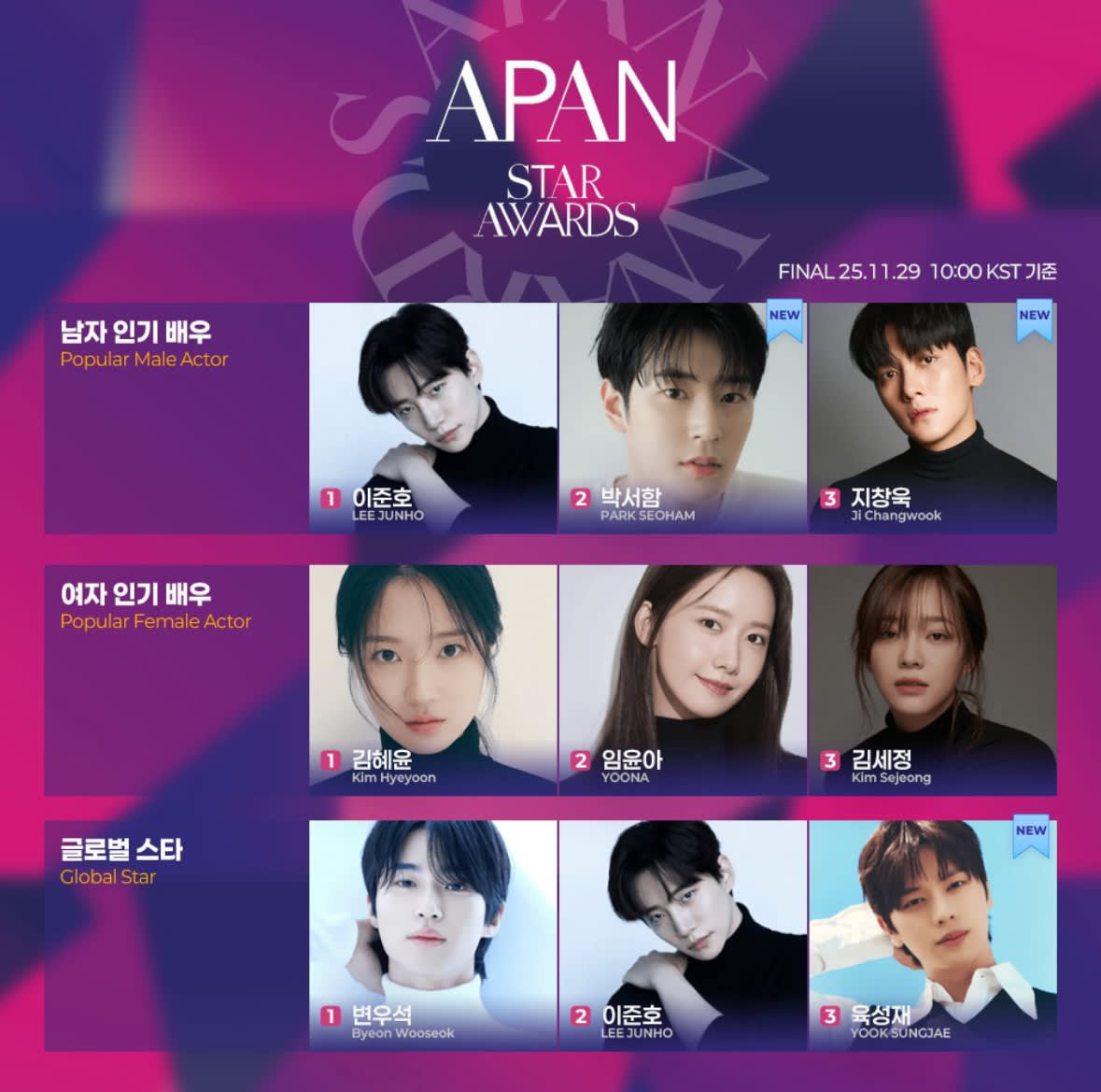 2025 「SEOULCON APAN STAR AWARDS」観覧チケット