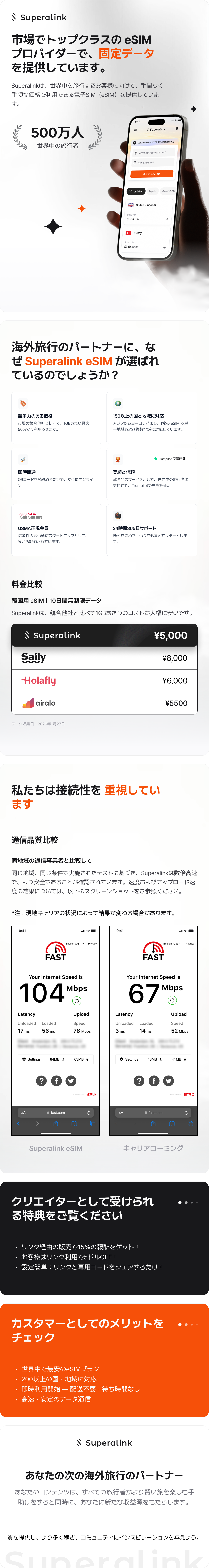 【韓国】固定型5G eSIM 高速データ通信（ChatGPTおよびすべてのSNS対応）[Korea eSIM]