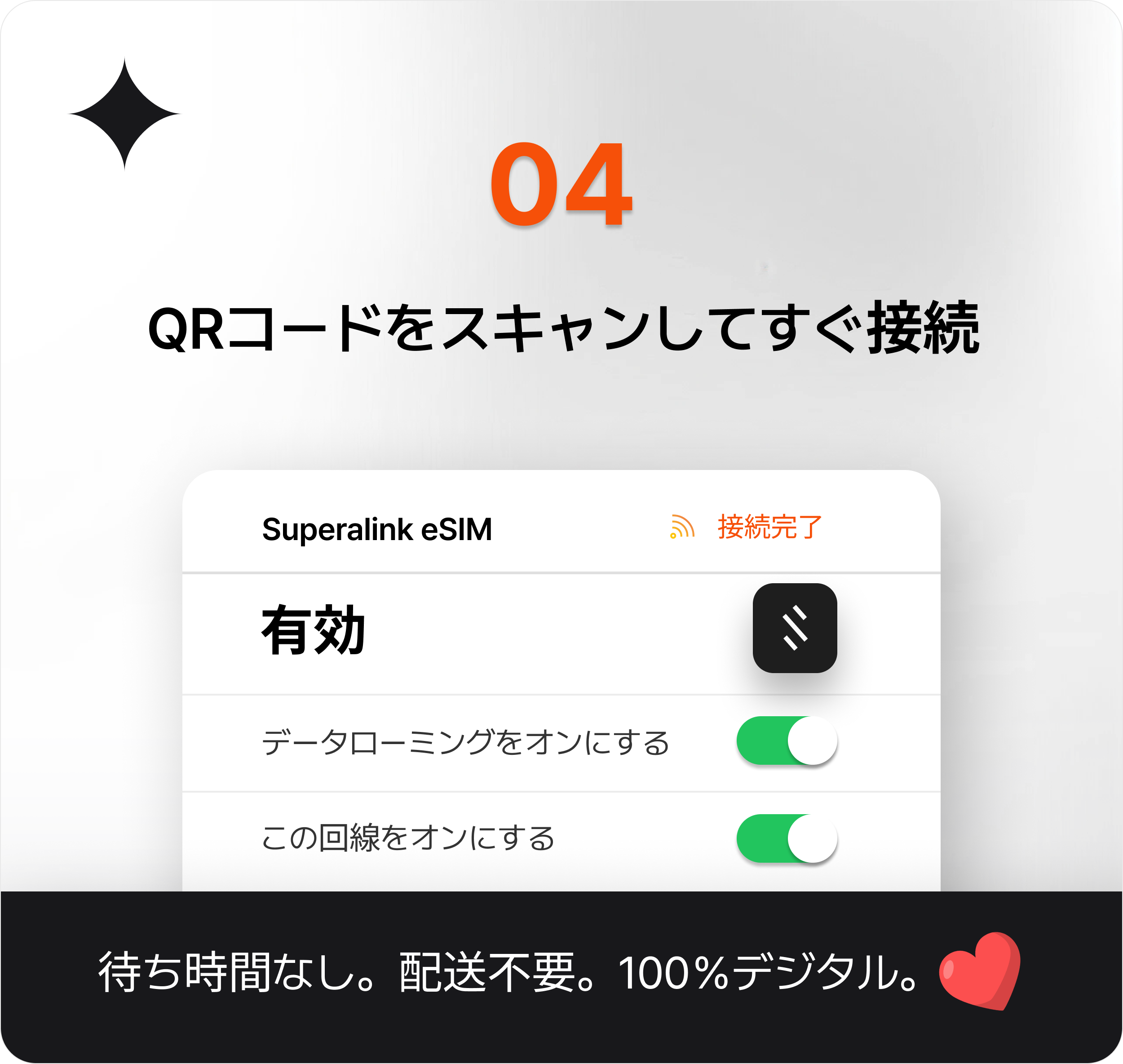【韓国】5G eSIM（ChatGPT＆ソーシャルアプリ対応）【QRコードをメールでお届け】