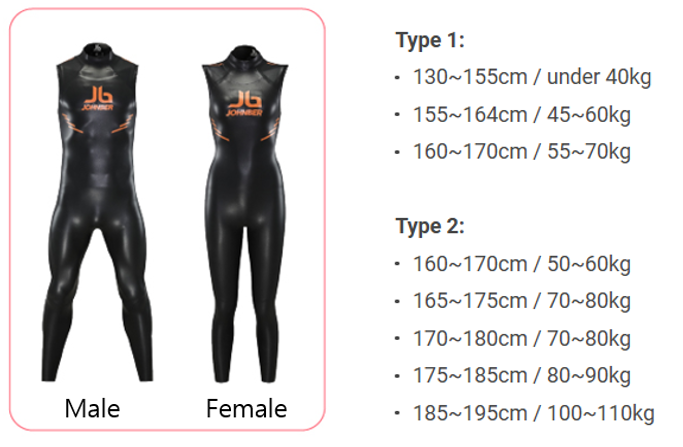 [首尔] 2026 The 3rd MY PACE Hangang Triathlon Festival 汉江三项庆典参加权 (6/5~6/7)