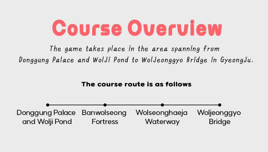 [Gyeongju] Gyeongju The Afterimage Log｜Cultural Heritage Exploration