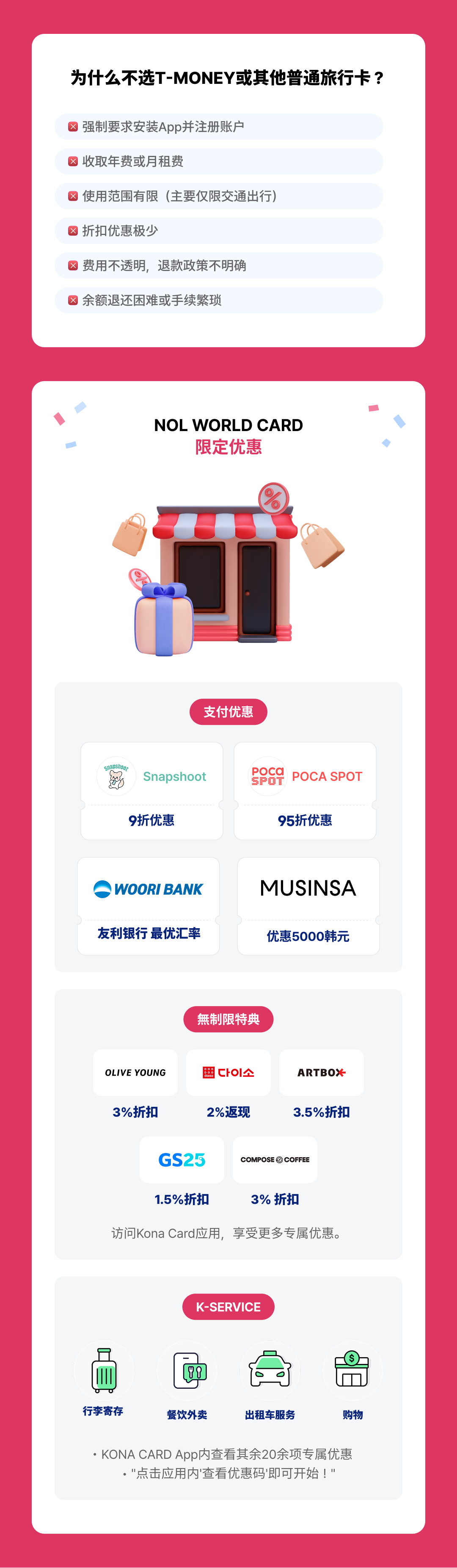 [韩国]NOL World Card - 旅行预付卡(交通与支付)