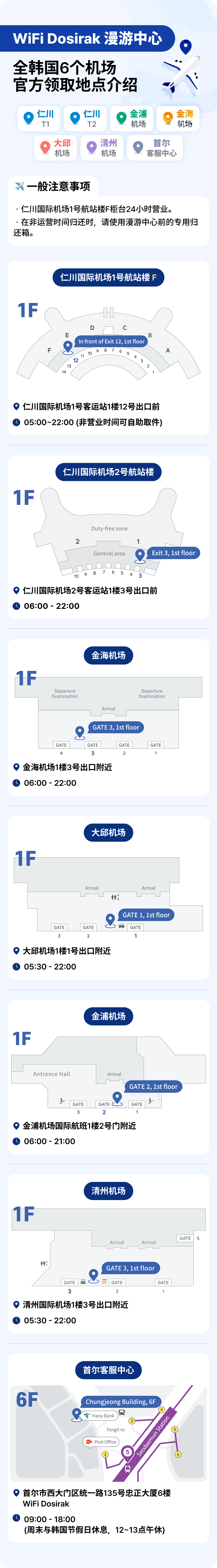 [韩国机场接收] 无限制数据口袋Wi-Fi、Wi-Fi便当 4G LTE 海外漫游