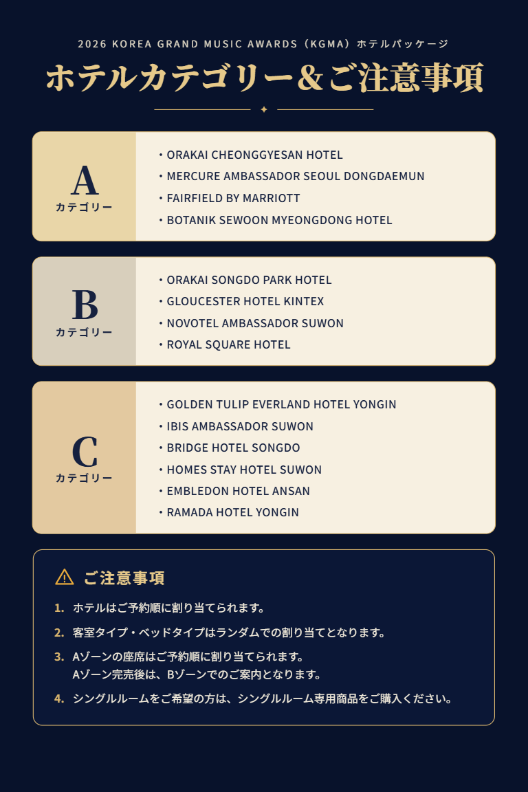 2026 KGMA HOTEL PACKAGE