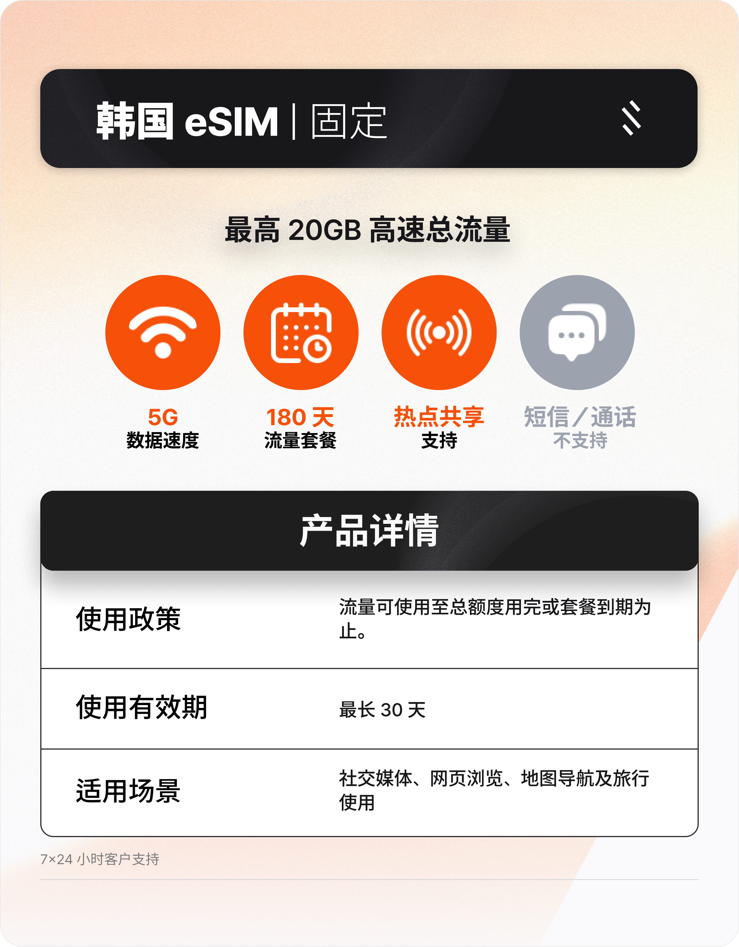 [韩国] 5G eSIM（支持 ChatGPT 和社交应用）【邮件发放说明】