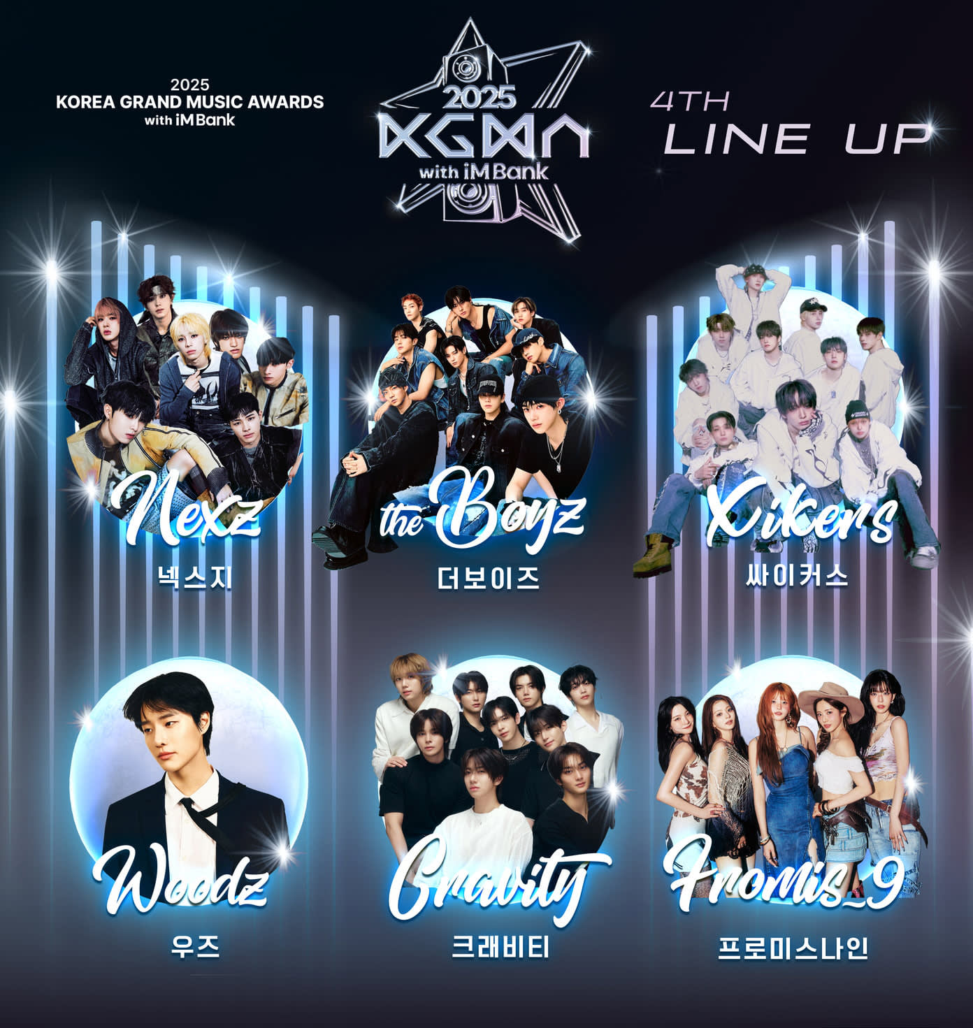 2025 KGMA K-POPコンサート チケットパッケージ | NOL World