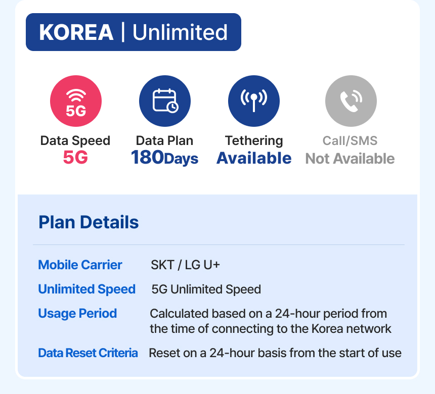 [Korea] eSIM – 5G Unlimited Data (KT/SKT)