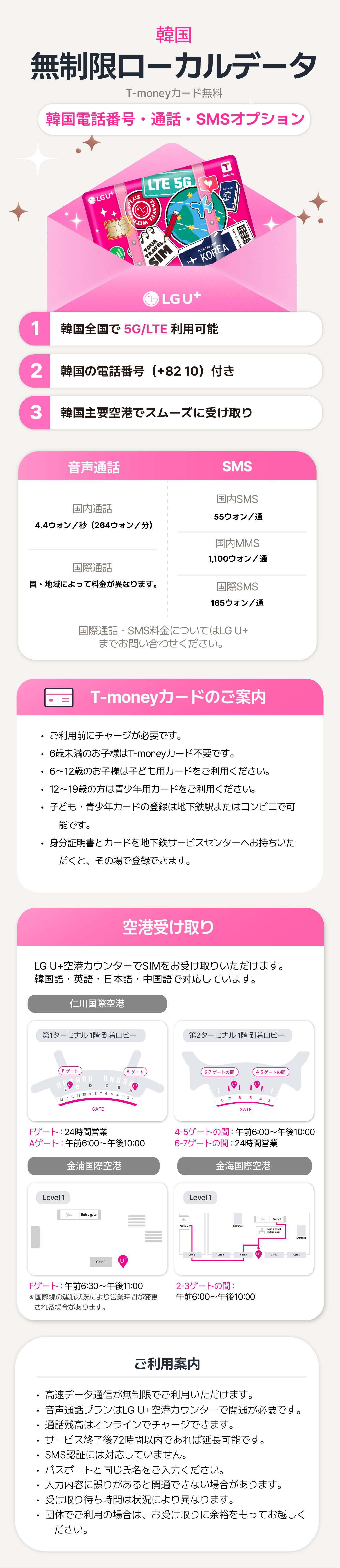 【韓国データ+T-money】LG U+ 5G/4G LTE eSIM・USIM｜高速データ使い放題