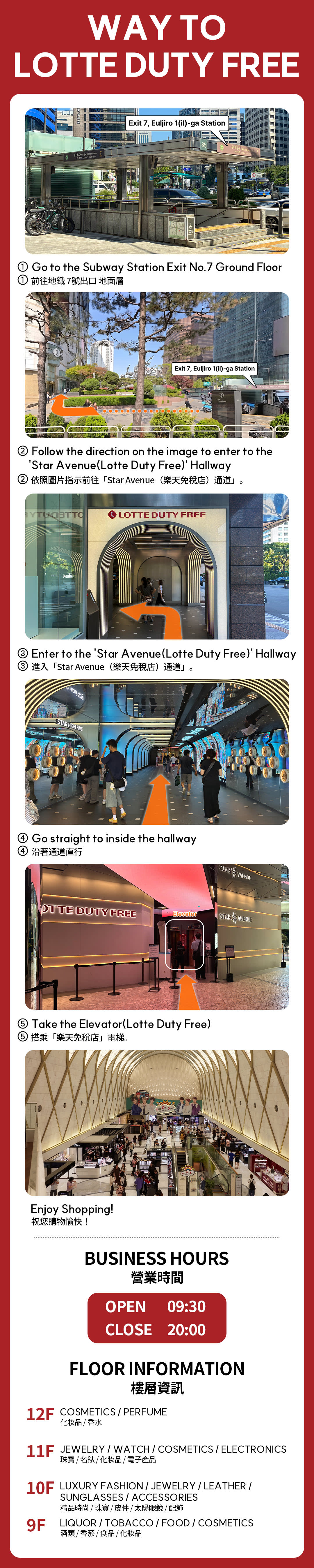 Myeong-dong pass- Free gift and Special Vouchers with Shopping Guide
