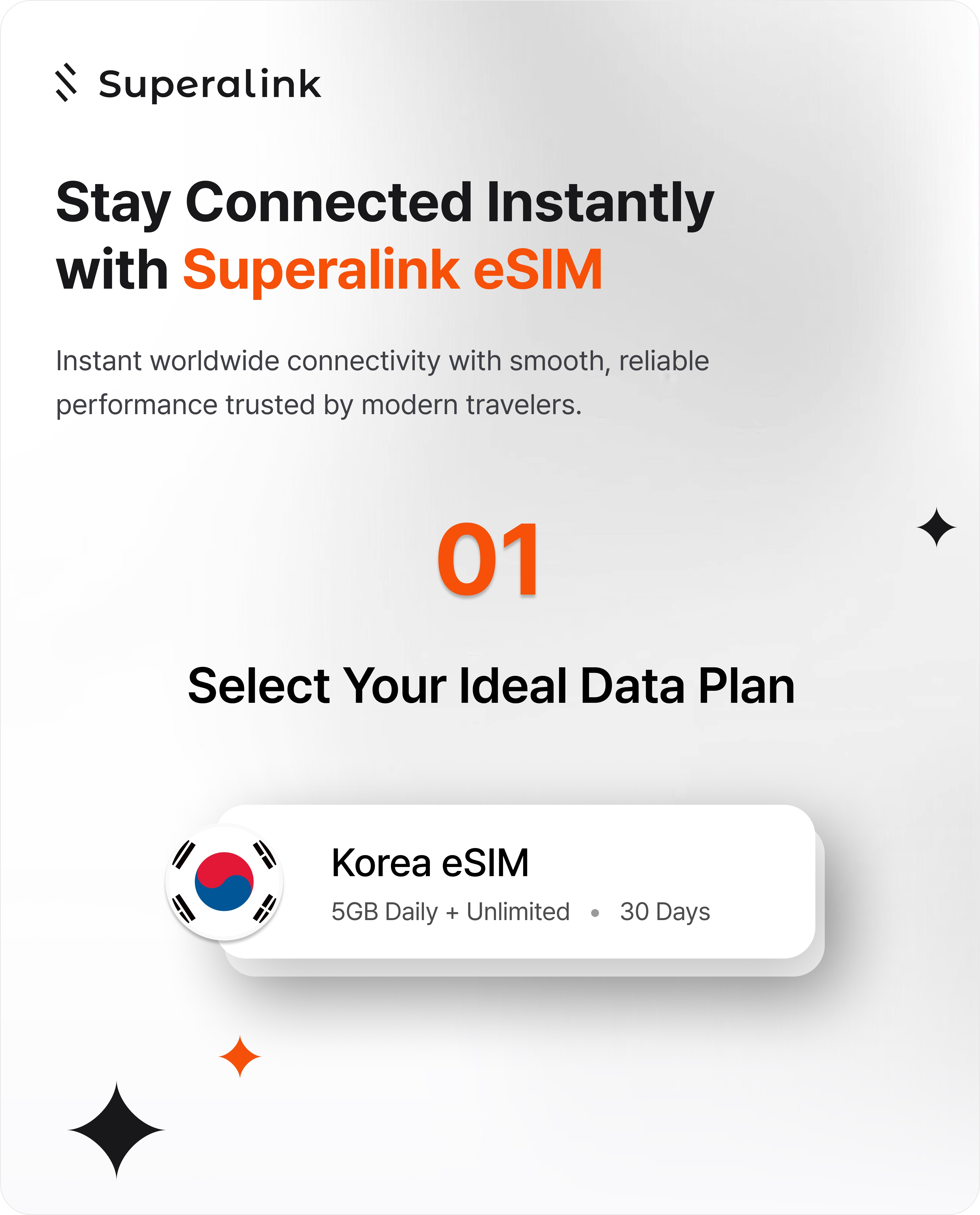 [Korea] 5G eSIM (Supports ChatGPT & Social Apps) [EMAIL DELIVERY] [Internet Data Plan for Korea]