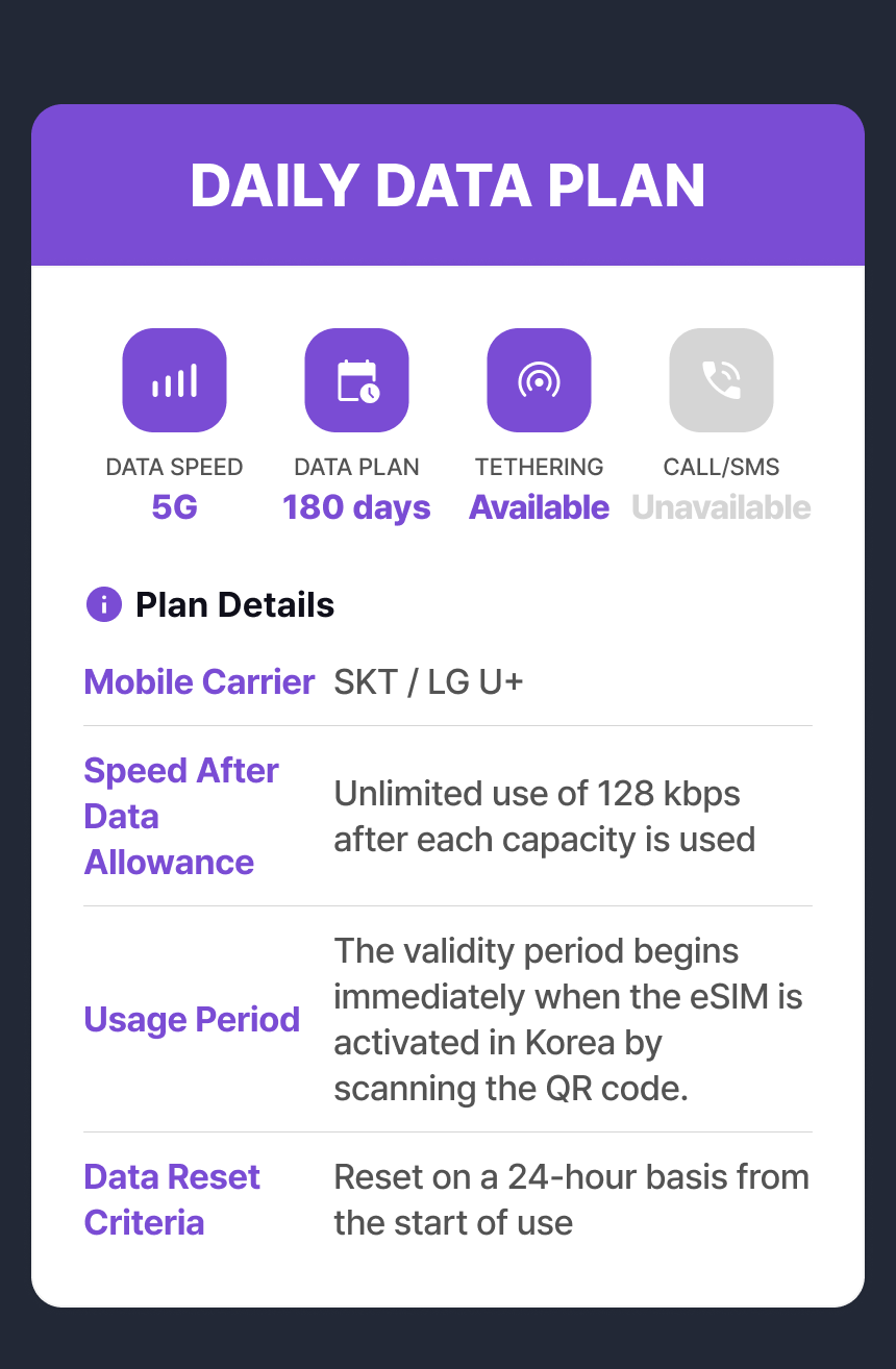 [Airport Pick Up] Korea data unlimited Dosirak USIM (SKT/LG U+ official)