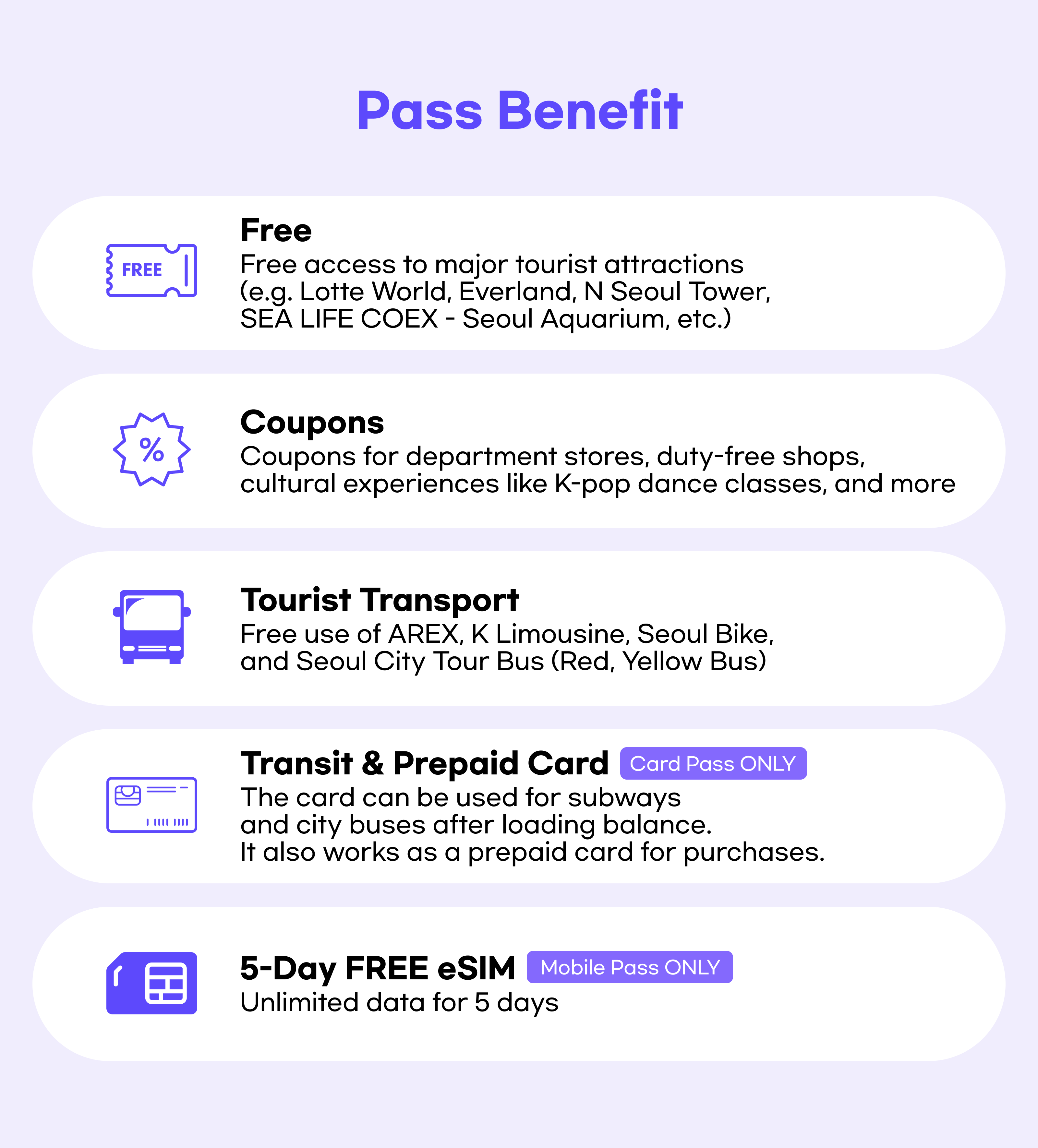 [Seoul] Tourist Travel Pass – Discover Seoul Pass + 5-Day eSIM