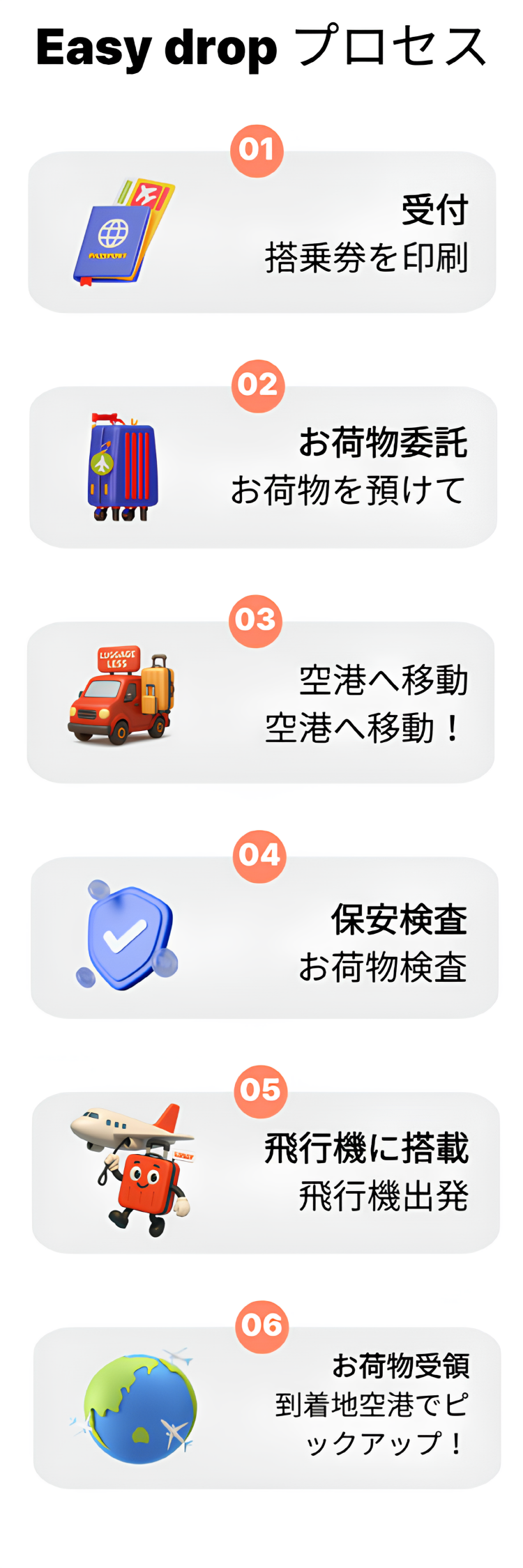 [荷物移動] 軽い旅の始まり！イージードロップサービス (Easy-Drop)