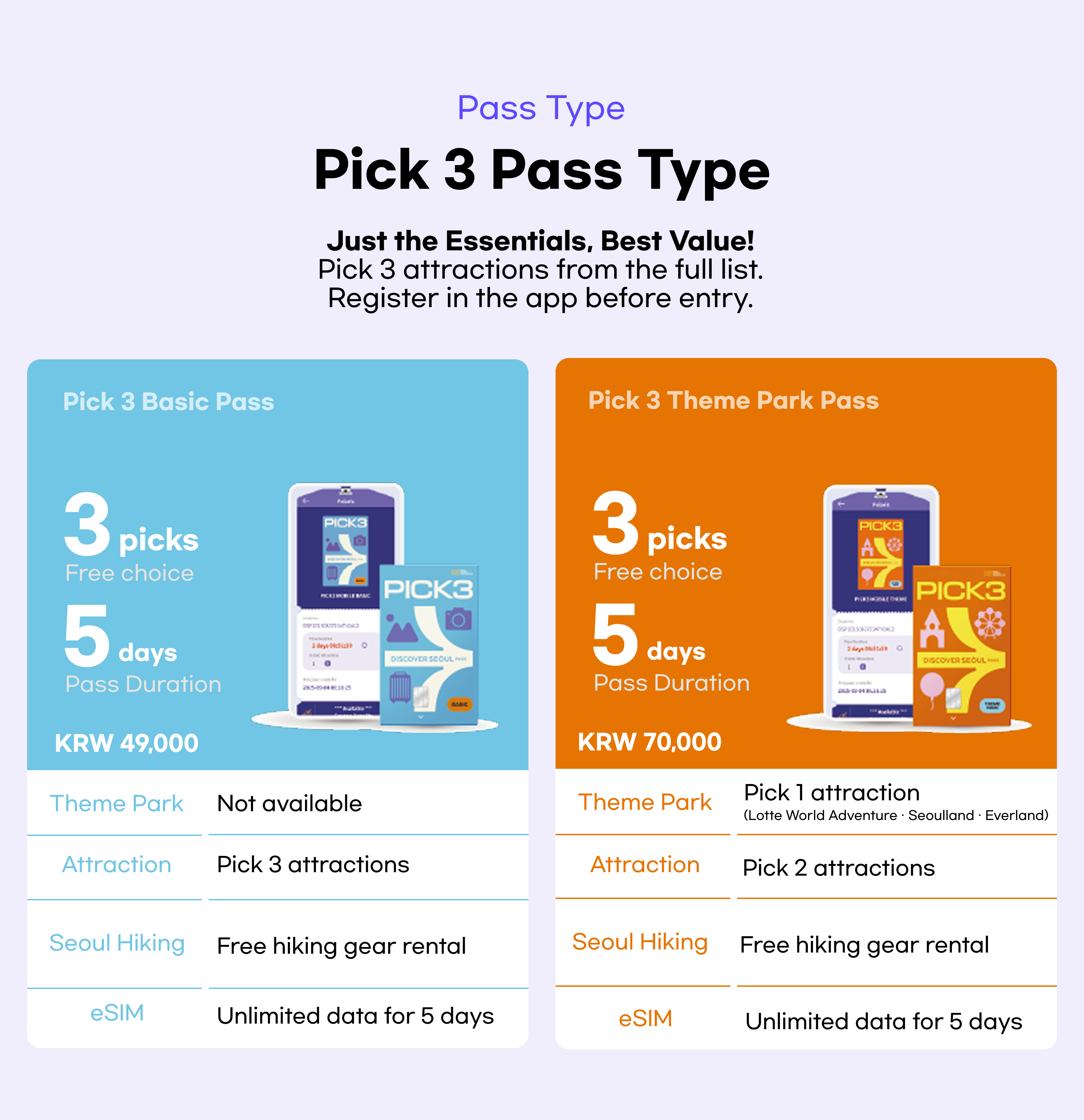 [Card] Discover Seoul Pass – Seoul Tourist Pass