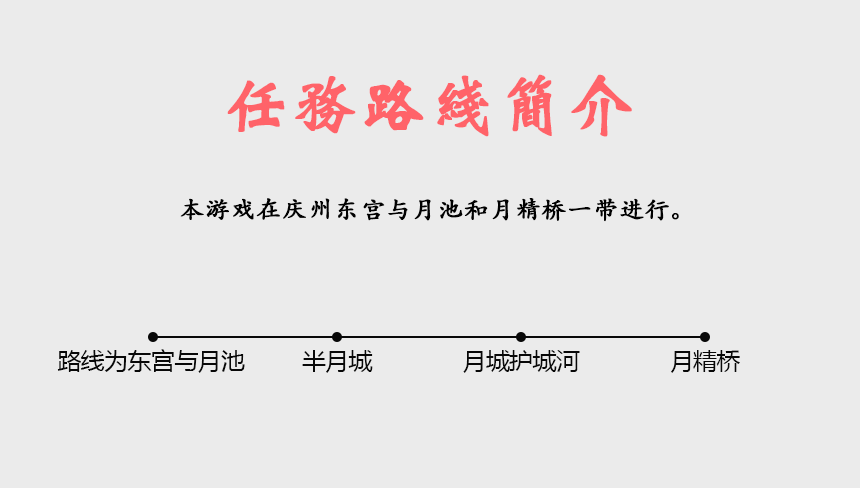 庆州后像日志｜文化遗产探索