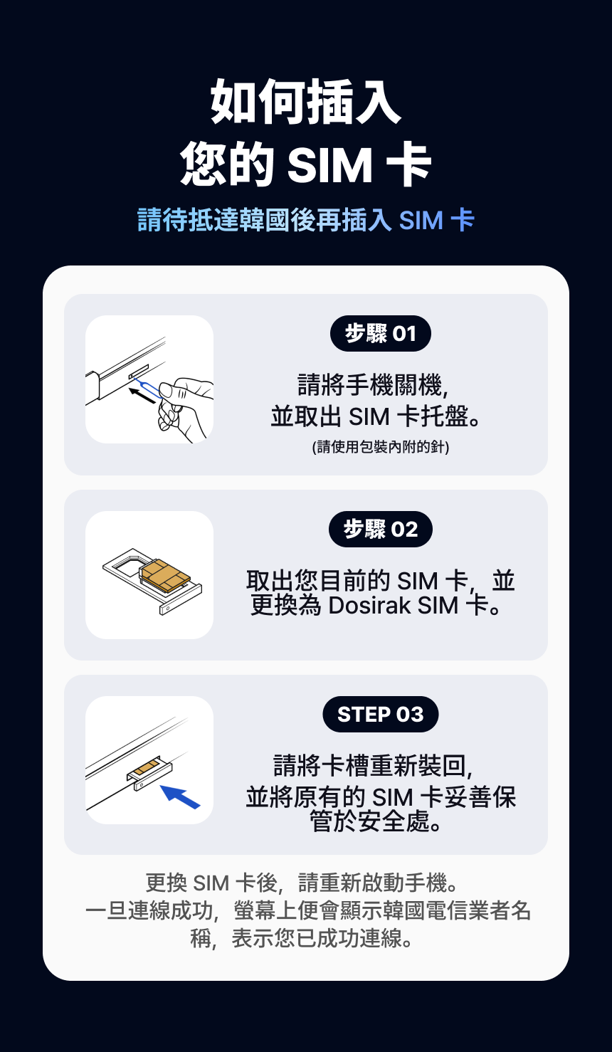 [韩国机场领取] dosirak 电话卡