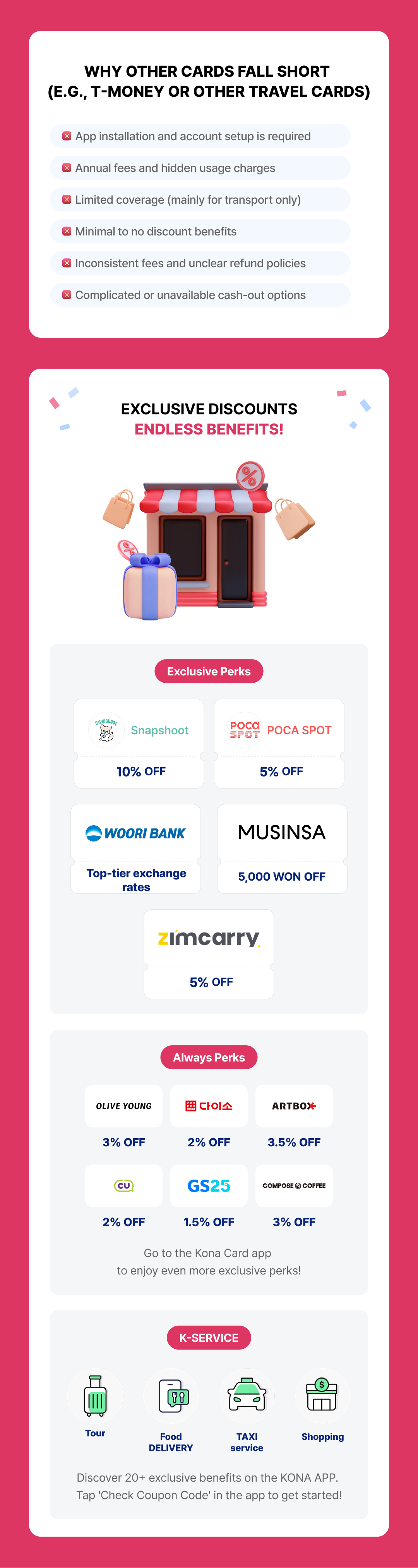 [Korea] NOL World Card - Korea Travel Prepaid Card (Transport & Payment)