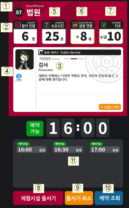 [Busan] A Wonderful Country of Children, KidZania Busan Job Experience Theme Park Discount Ticket