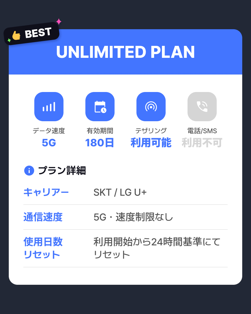 [韓国空港受領] 無制限データUSIM/韓国弁当USIM(SKT・LG U+)