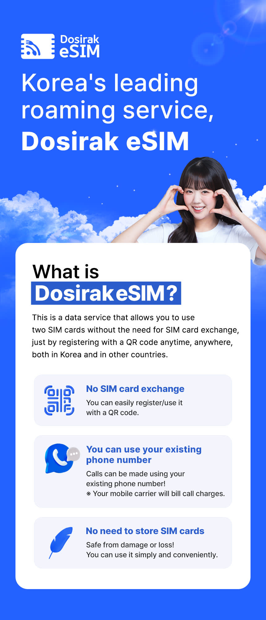 [eSIM] Voice/SMS Receiveable/ Korea data unlimited Dosirak eSIM