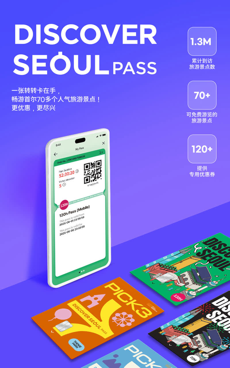 【实体卡】DISCOVER SEOUL PASS 首尔转转卡