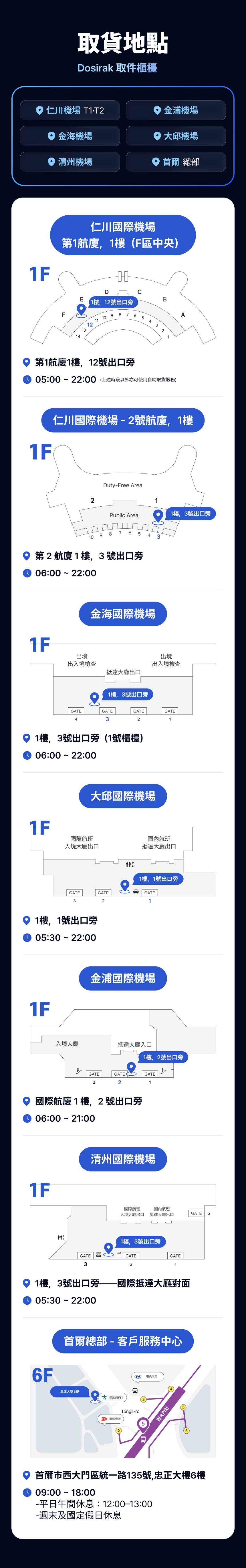 [韩国机场领取] dosirak 电话卡