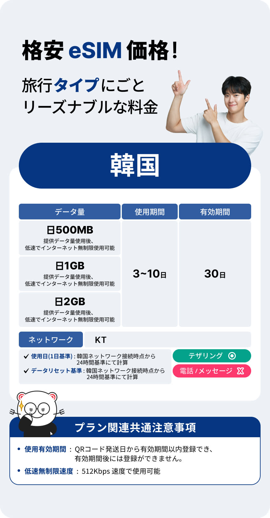 [50％割引イベント] 韓国データ無制限弁当eSIM(KT/SKT公式)