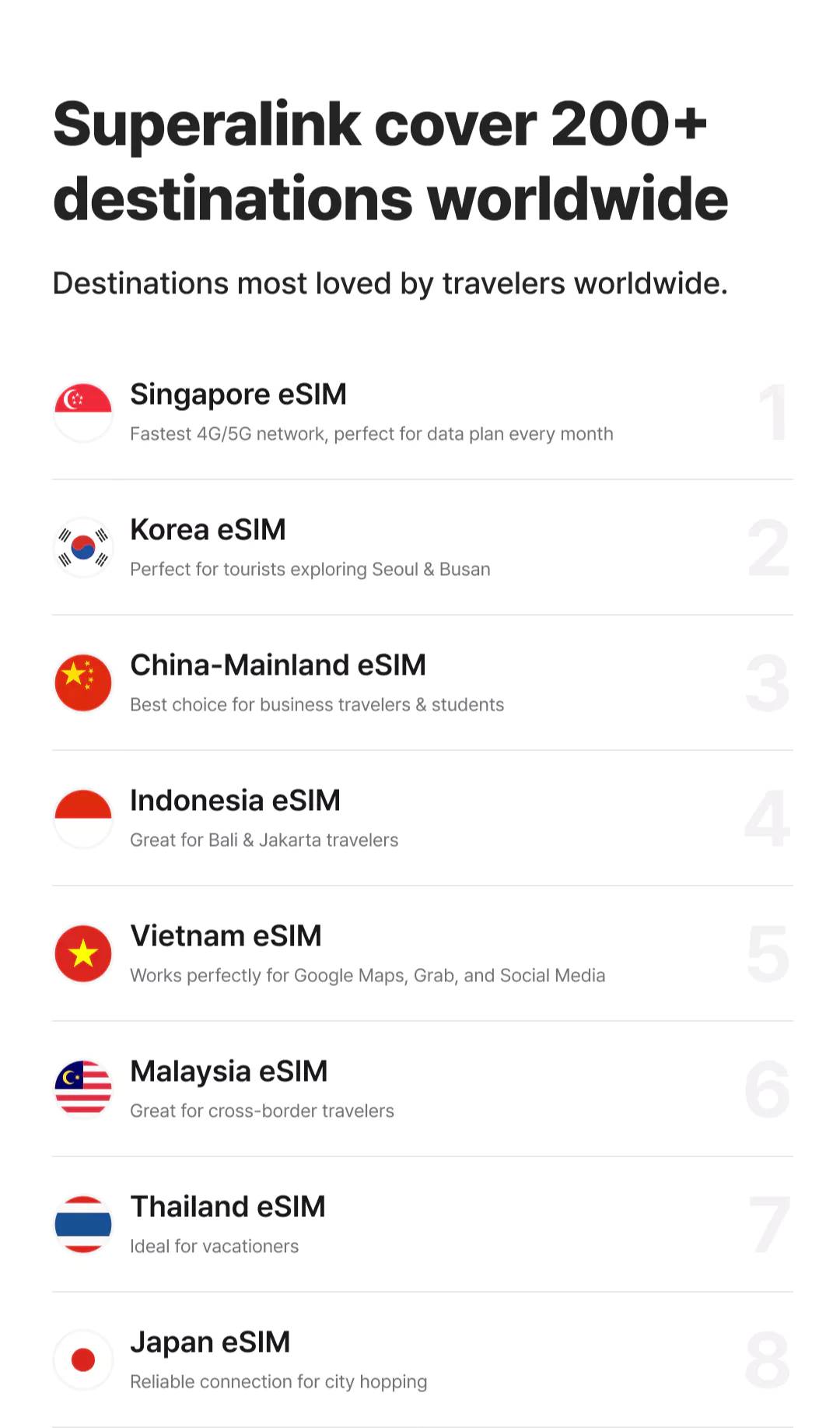 [eSIM] Korea Unlimited 5G with Chat GPT & Social Apps