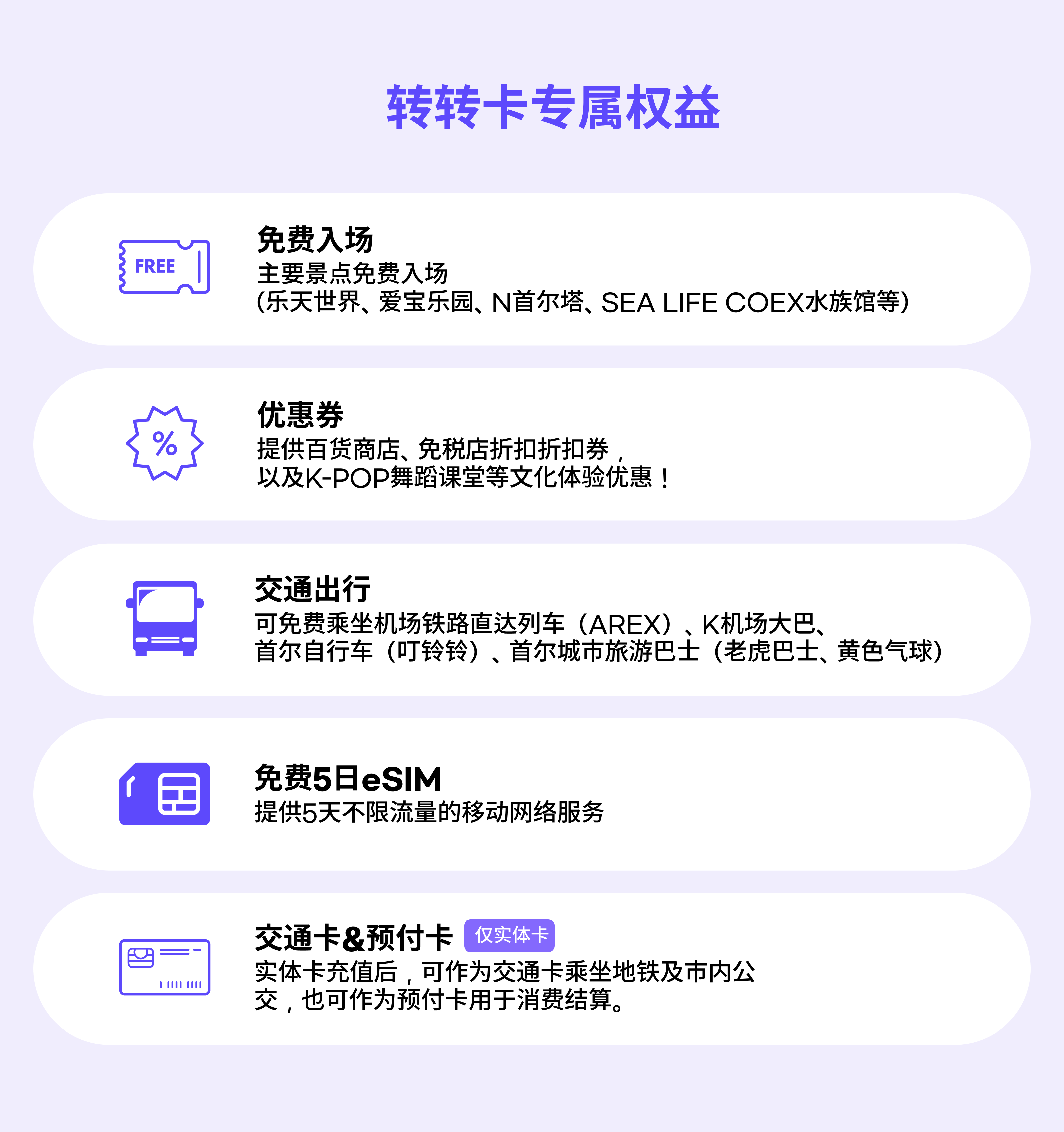 【实体卡】DISCOVER SEOUL PASS 首尔转转卡