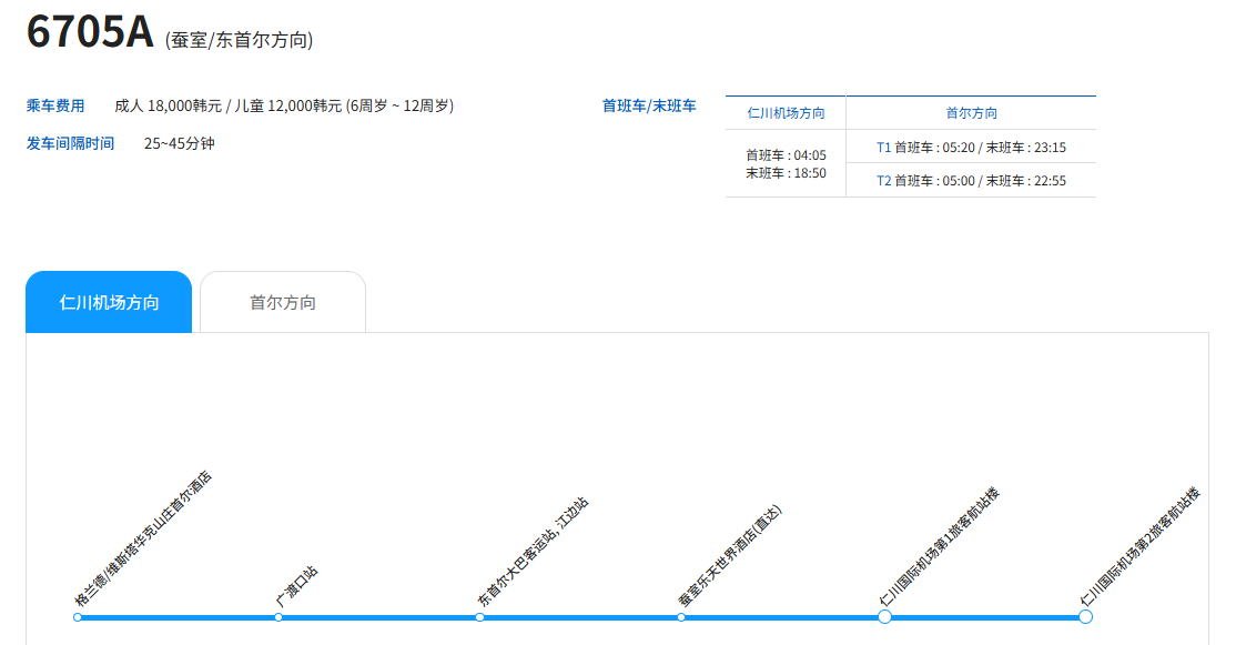 仁川机场 ↔ 首尔 K-Limousine 机场巴士（单程）