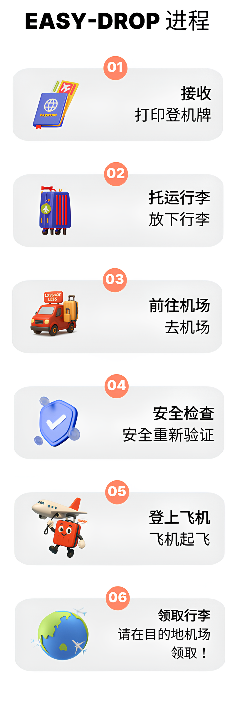 [移动行李] 轻松旅行的开始！ Easy-Drop服务 (Easy-Drop)