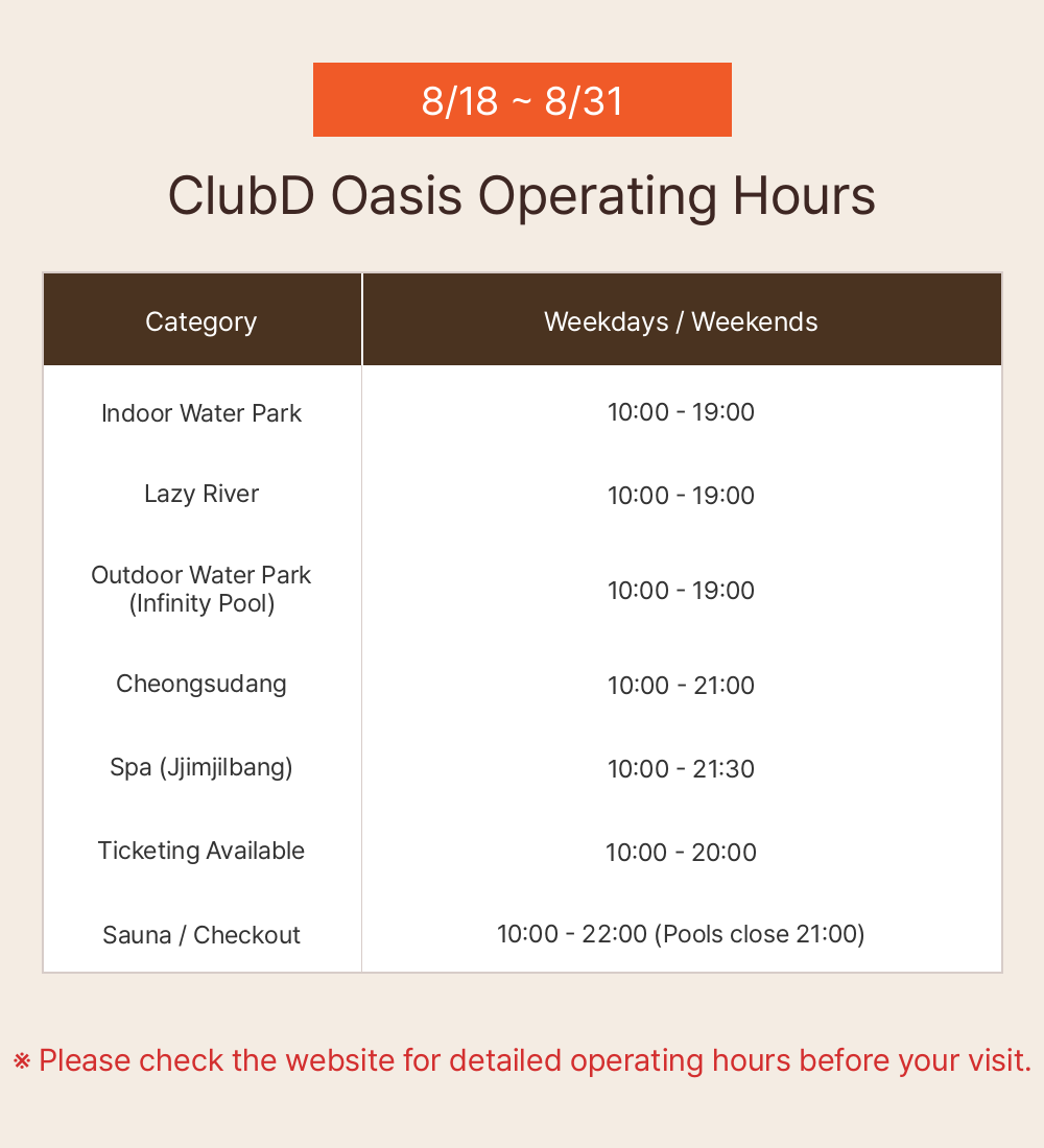 [Busan] CLUBD OASIS Spa & WaterPark Combo Ticket