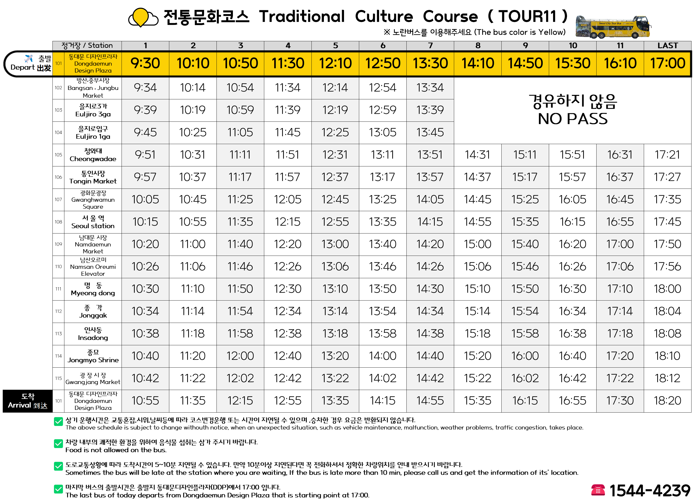 [Seoul] Dongdaemun Yellow Balloon City Tour Bus – Traditional Culture Course