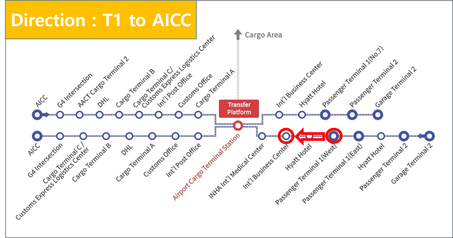 [行李保管] 仁川机场T1 免费穿梭 移动行李保管服务