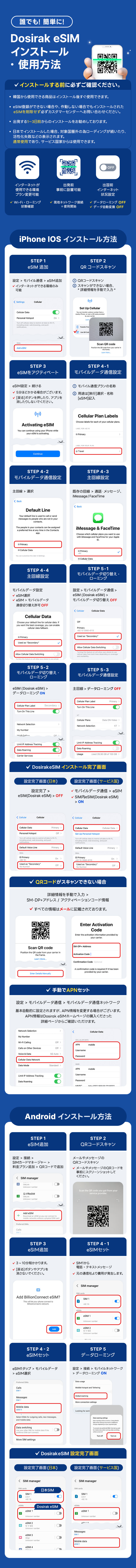 [弁当eSIM] 通話・SMS受信可能/ 韓国データ無制限eSIM