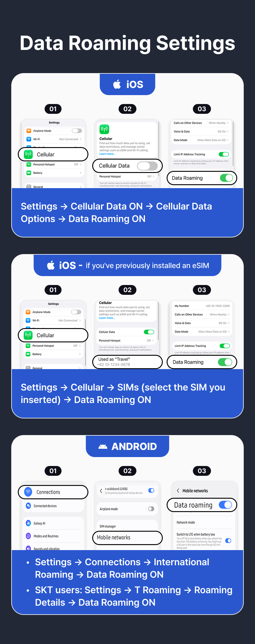 [Airport Pick Up] Korea data unlimited Dosirak USIM (SKT/LG U+ official)